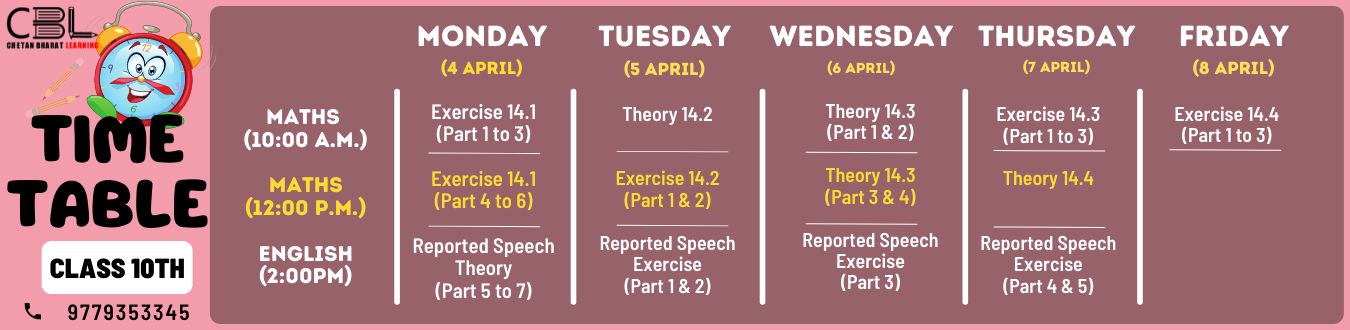 10th Time Table