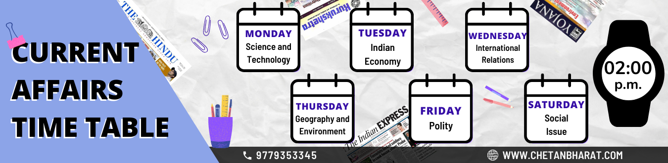CA Current Affairs Time Table